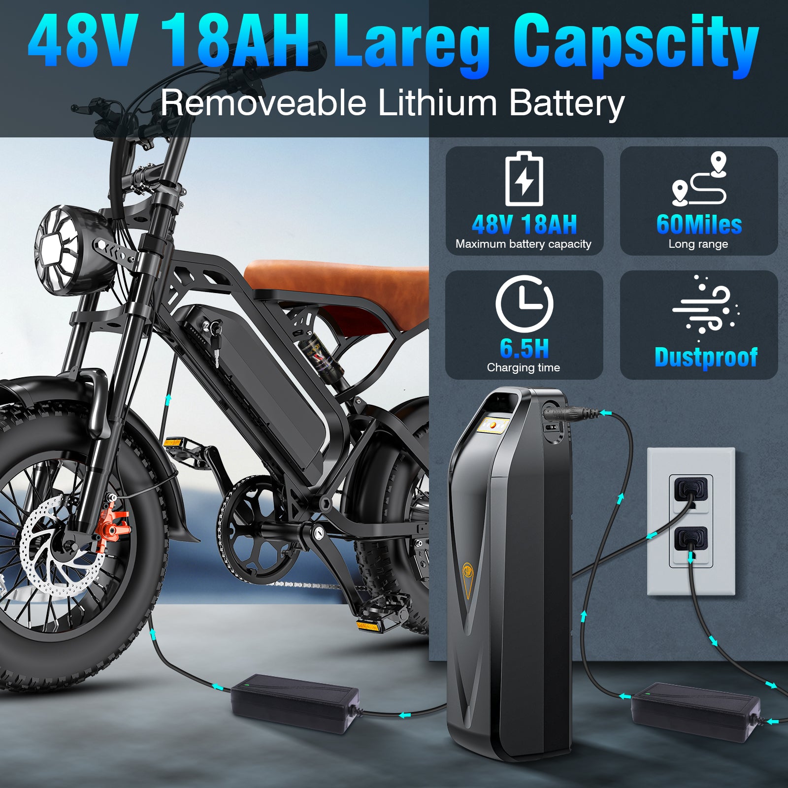 【Rexei Yeki】1200W Off-Road Electric Bike for Adults, 48V 18AH Removable Battery, 16" Wide Tires, 5-Speed Transmission, Dual Disc Brakes & Spring Suspension