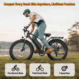 Rexei Yeki 1500W Electric Bike for Adults,26" Fat Tire EBike, 48V 18AH Battery, 28 MPH Max Speed, 7-Speed , 500 lbs, Front Suspension, Dual Disc Brakes, LCD Display, UL2849